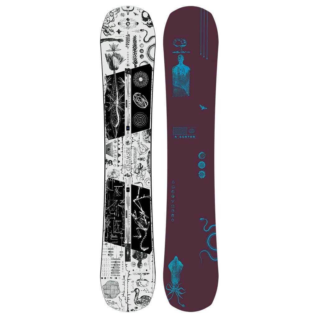 Burton 2027 Rewind - Zine