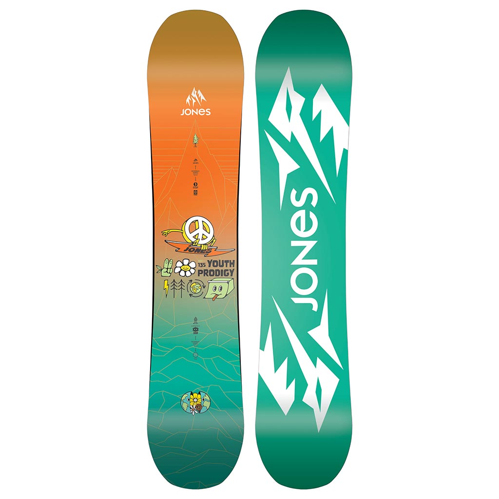 Jones 2027 Youth Prodigy